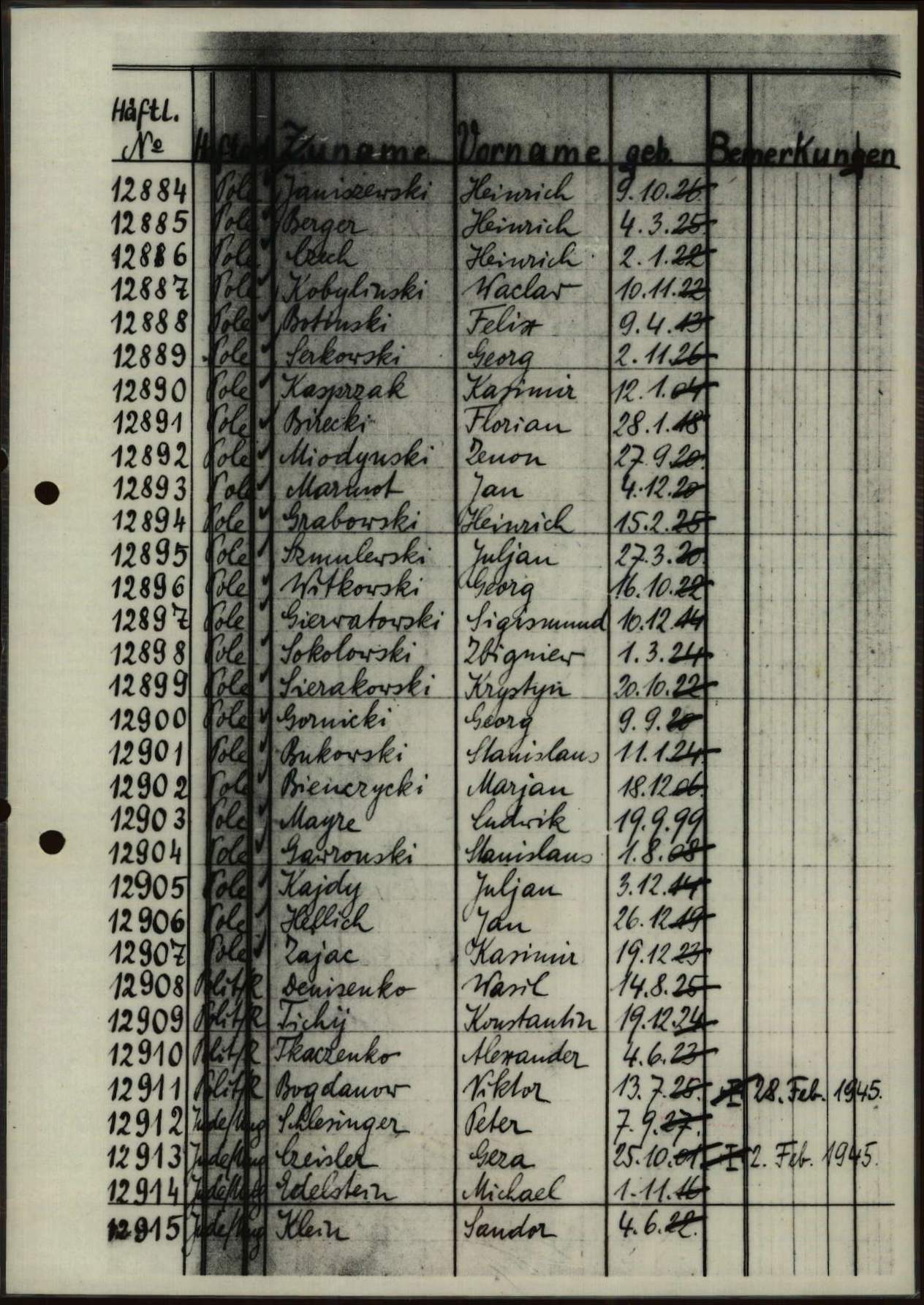The name of Peter Schlesinger, number 12912, on the list of names from the Ravensbrück concentration camp (Arolsen Archives, ITS)